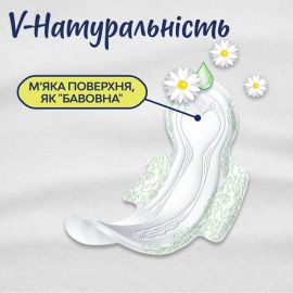 Կանացի Միջադիր Libresse Natural Care 2*10 հատ