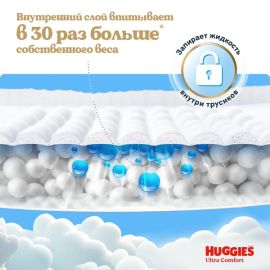 Մանկական տակդիր-վարտիք Huggies Ultra Comfort Boy N5 (13-17կգ) 42