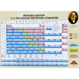 Մենդելեևի աղյուսակ A4