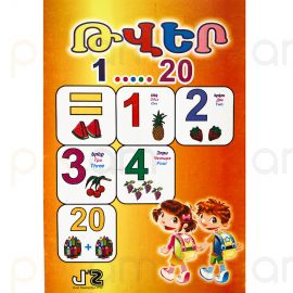 Ուսուցողական Քարտ : Թվեր